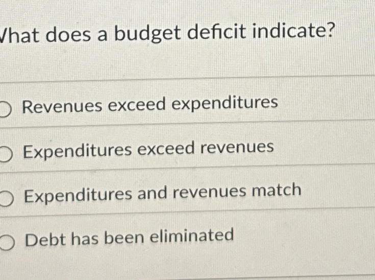 What does a budget deficit indicate? Revenues