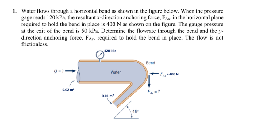 1 . Water flows through a horizontal bend as