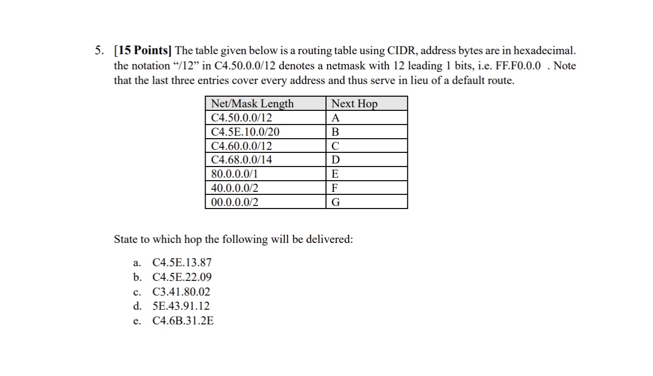 [ 1 5 Points ] The table given below is a routing