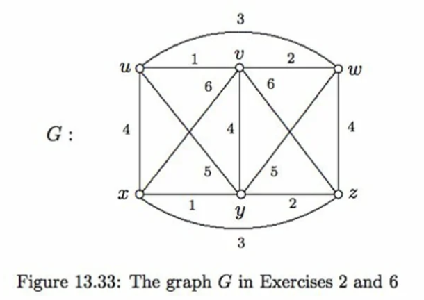 Use Prim's algorithm to find a minimum spanning
