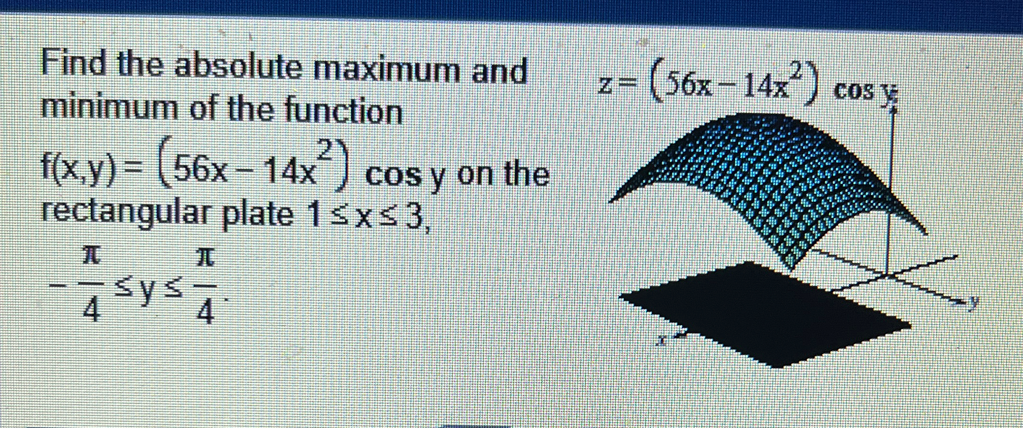 Find the absolute maximum and minimum of the
