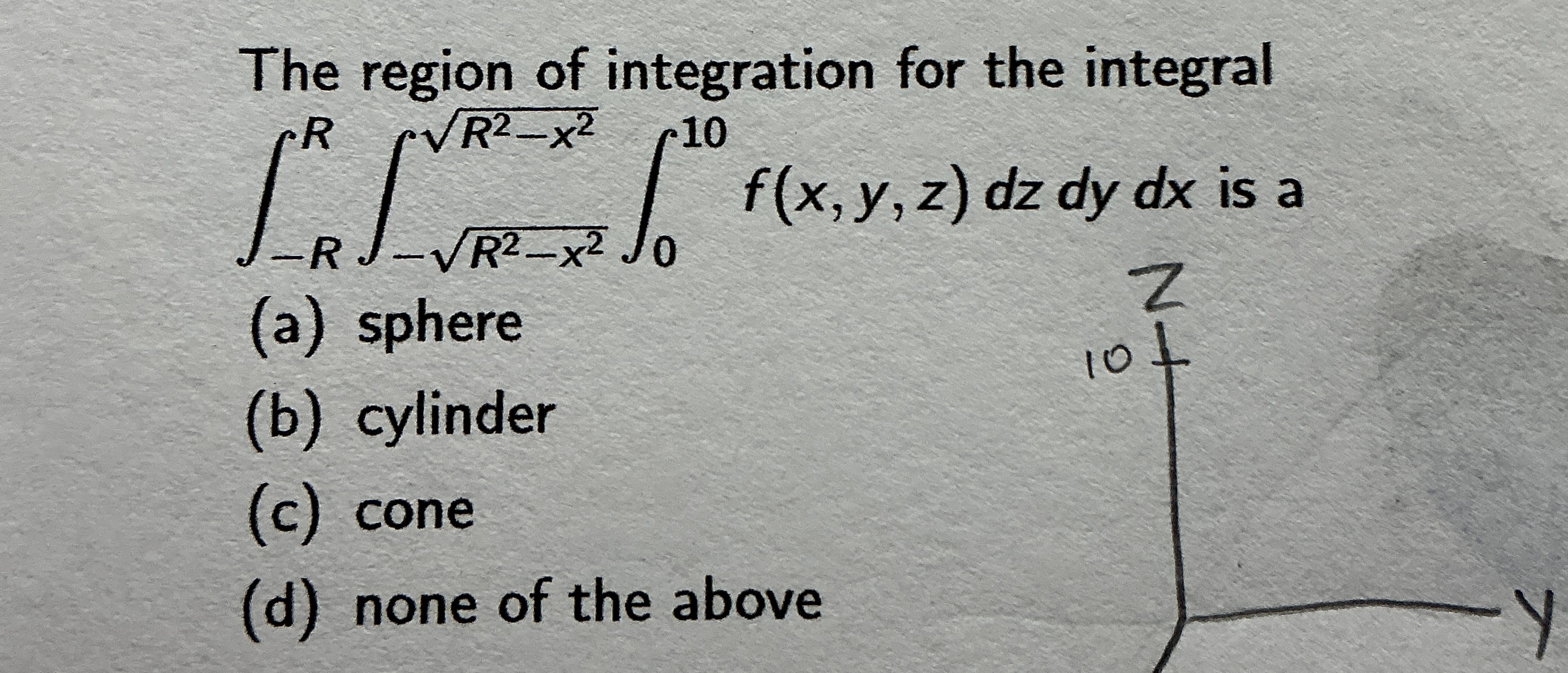 The region of integration for the integral - R R