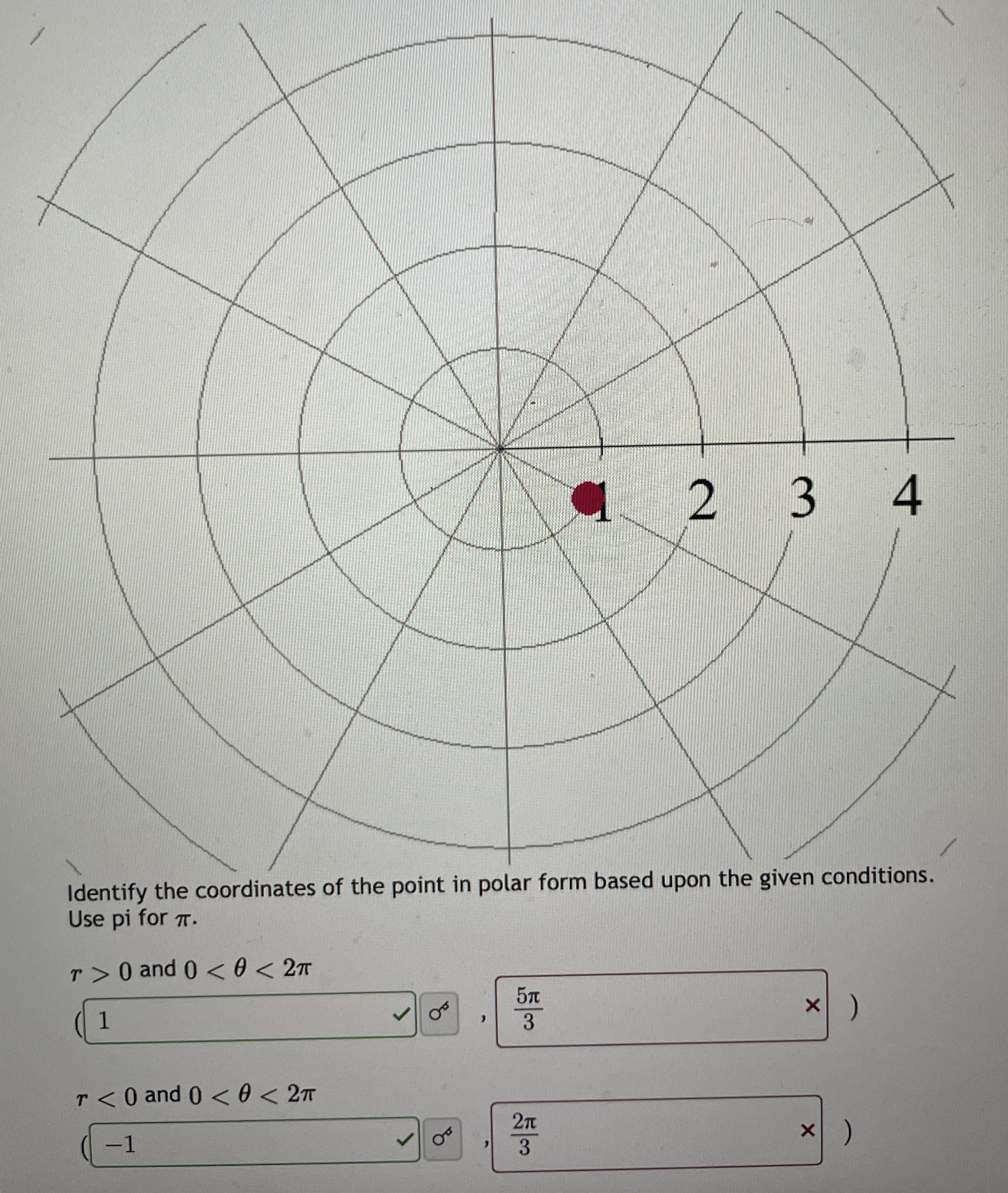 Identify the coordinates of the point in polar