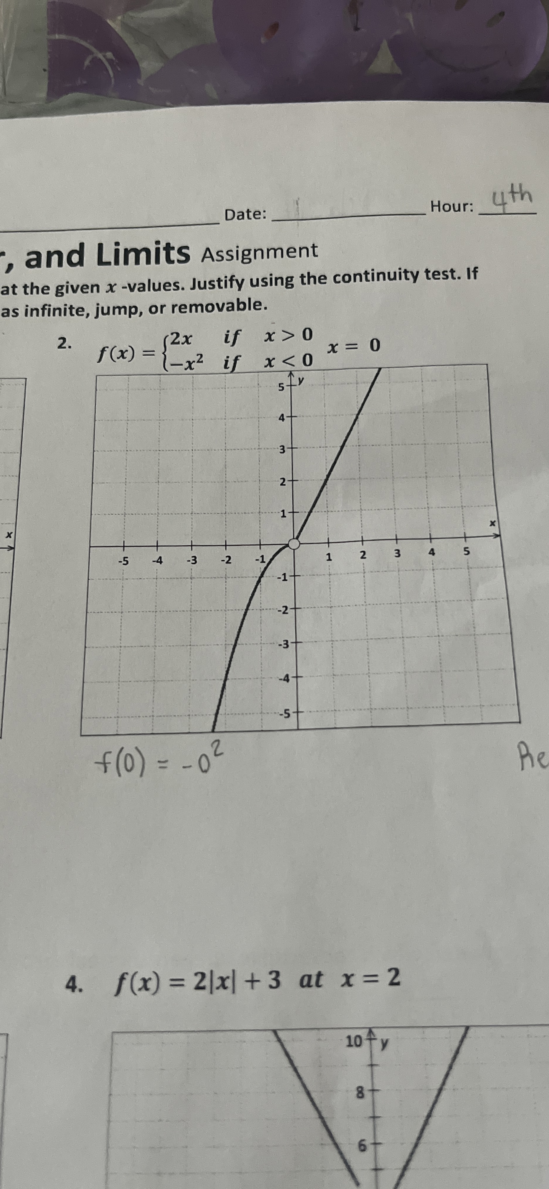 Date lour: 4 t h and Limits Assignment at the