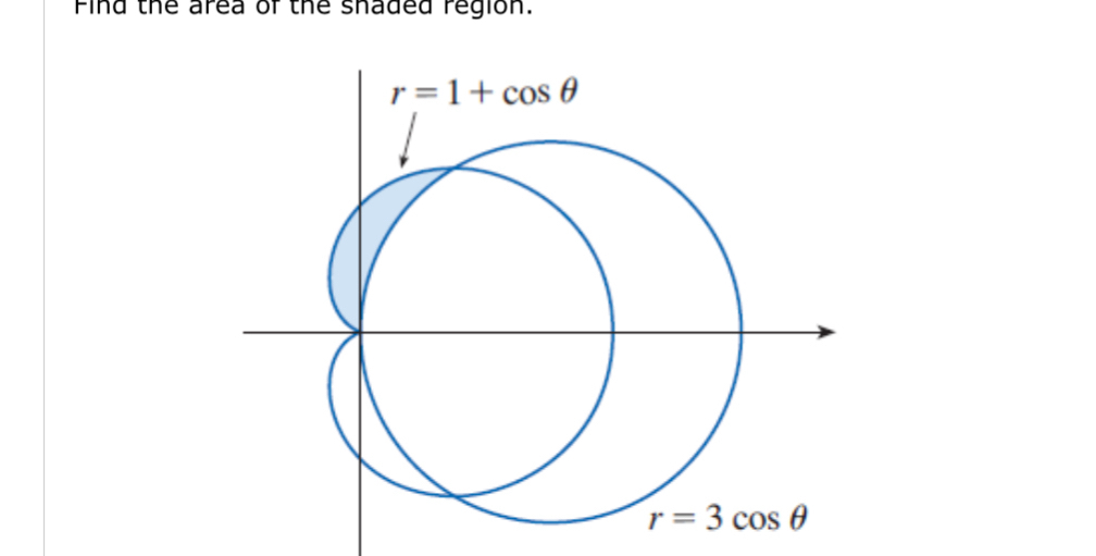 rina the area of the snaded region.