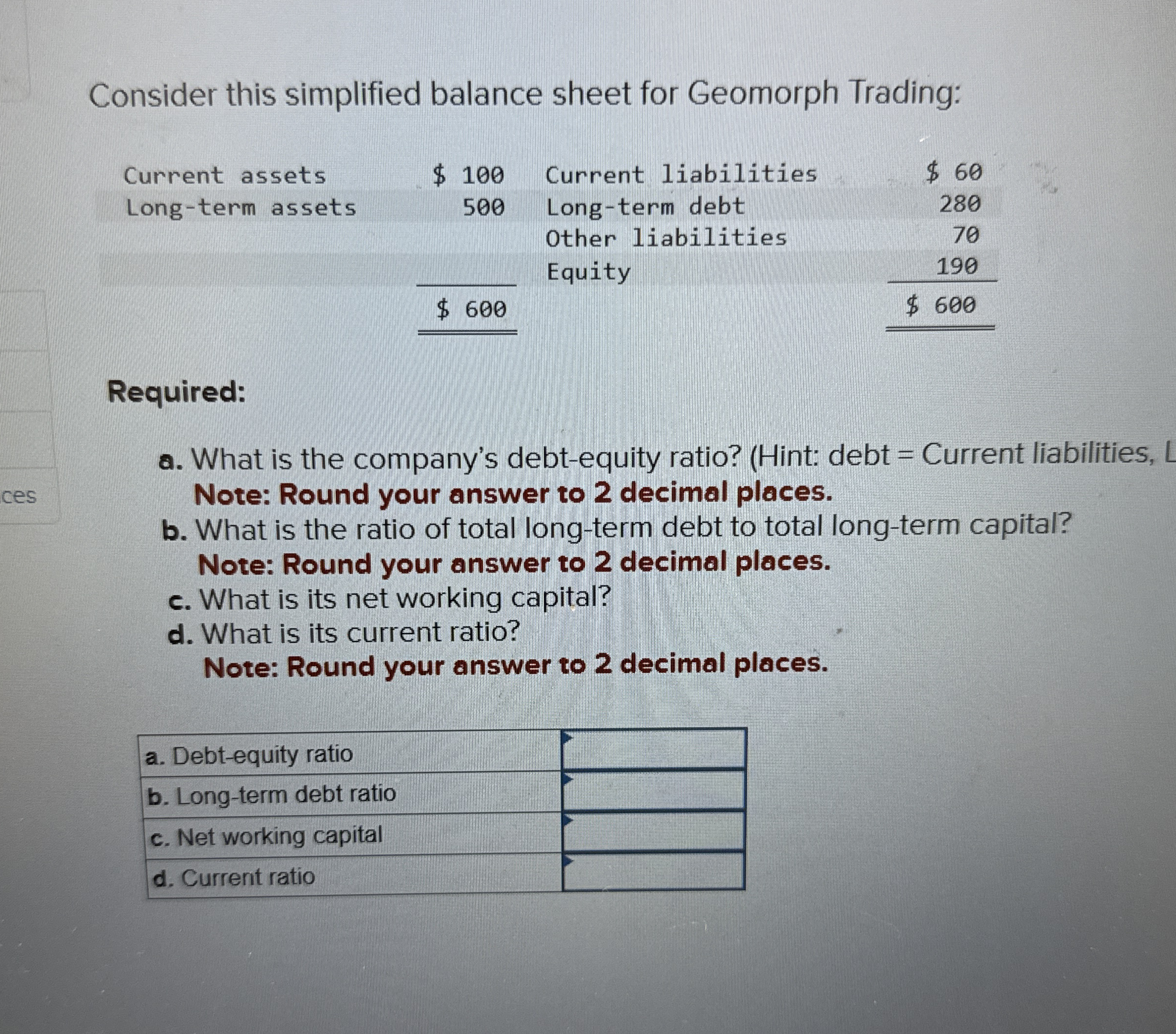 Consider this simplified balance sheet for