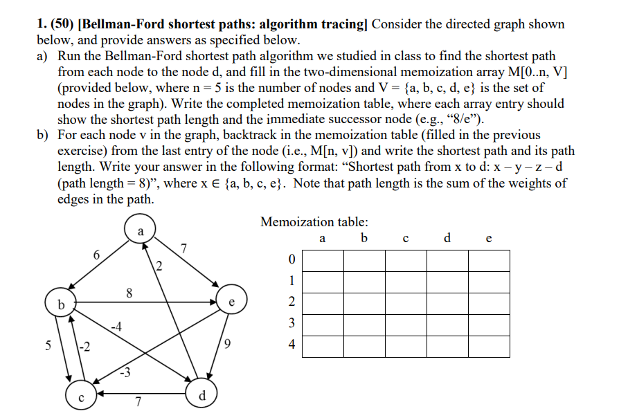( 5 0 ) [ Bellman - Ford shortest paths:
