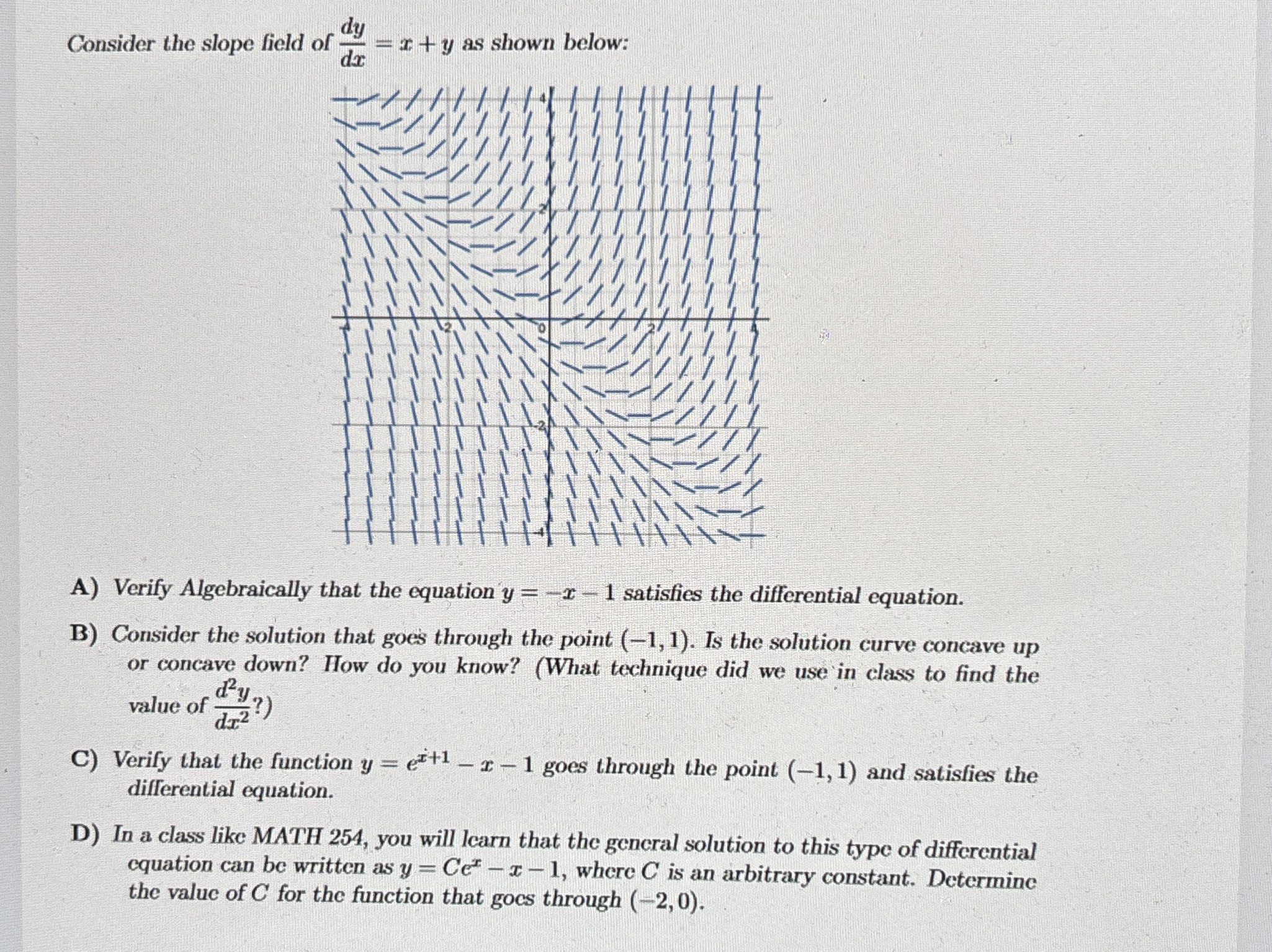 Consider the slope field of d y d x = x + y as