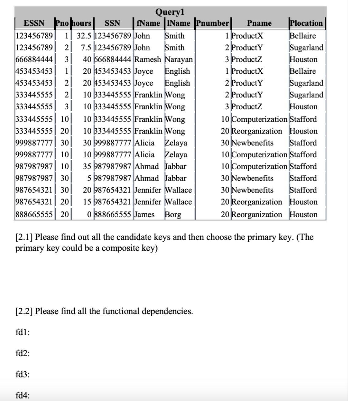 Candidate Keys SSN { ESSN , Pno } Primary Key SSN