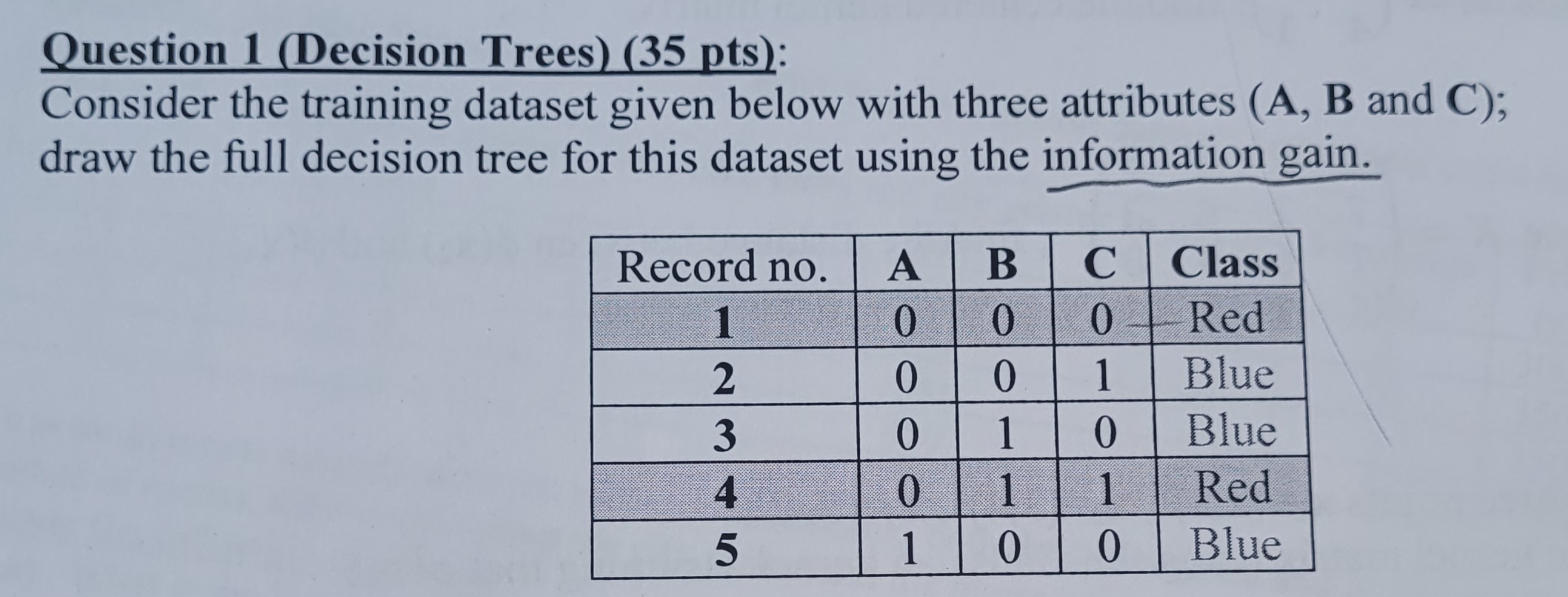 Question 1 ( Decision Trees ) ( 3 5 pts ) :