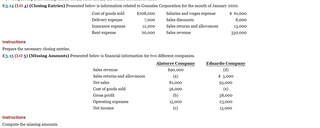 E 3 . 1 4 ( LO 4 ) ( Closing Entries ) Presented