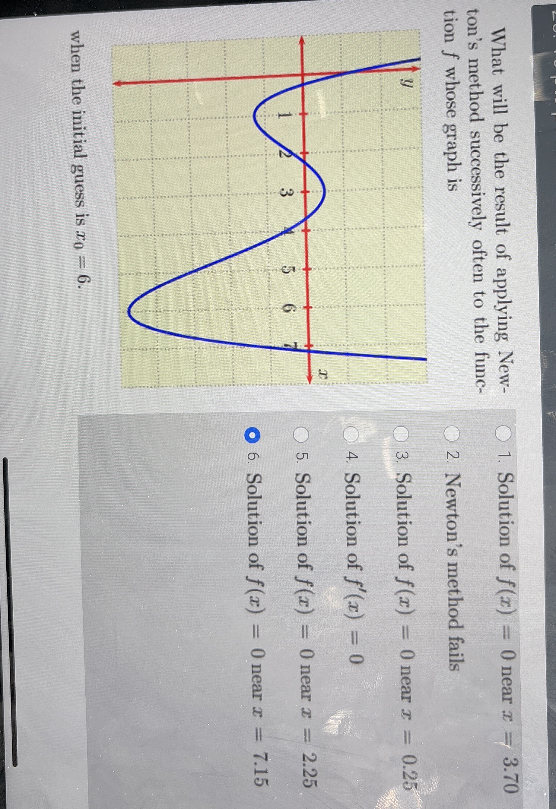 What will be the result of applying Newton's