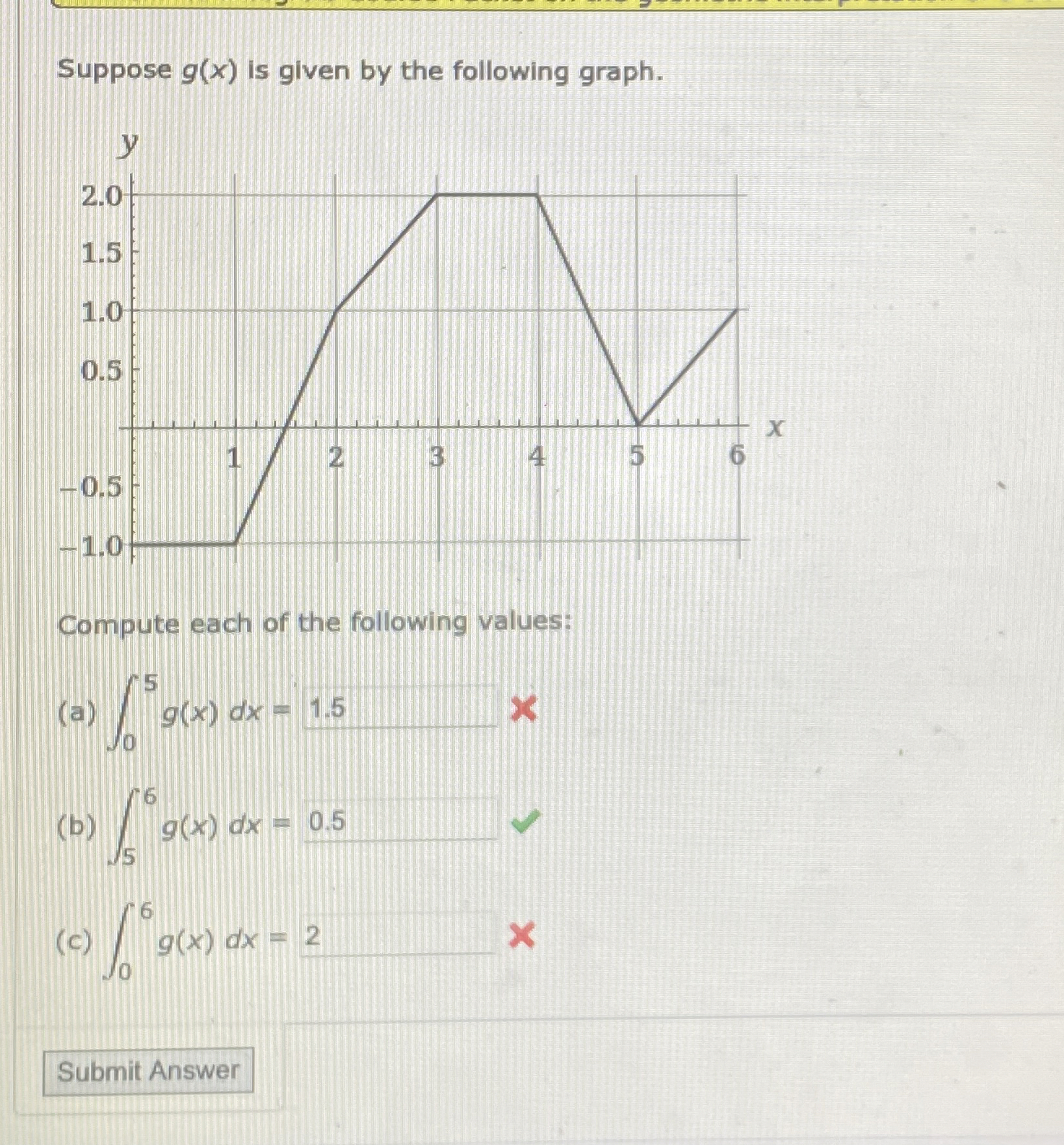 Suppose g ( x ) is given by the following graph.