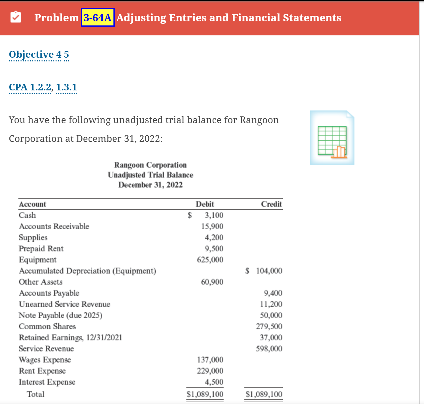 Problem 3 - 6 4 A Adjusting Entries and Financial