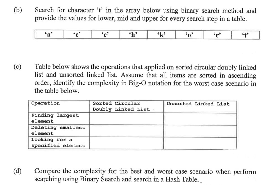 ( b ) Search for character ' t ' in the array