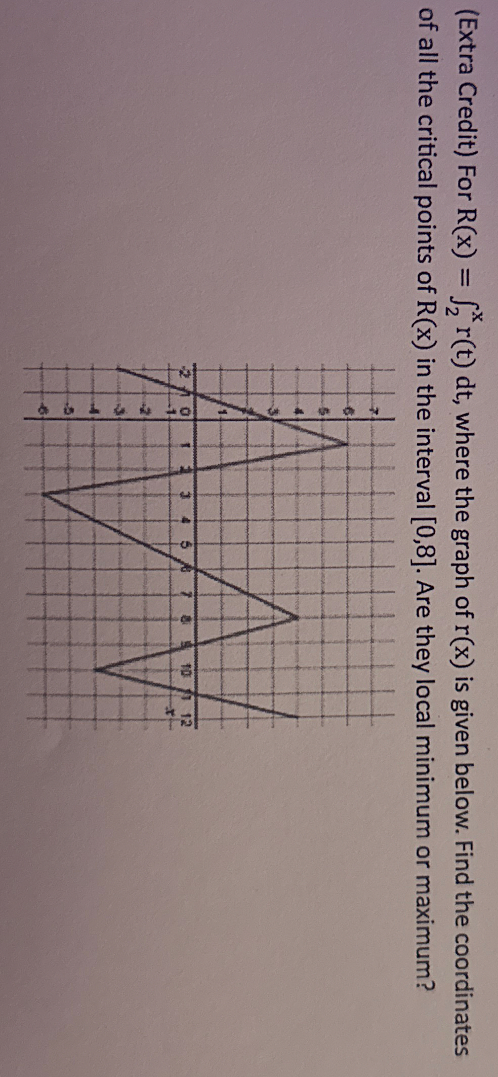 ( Extra Credit ) For R ( x ) = 2 x r ( t ) d t ,