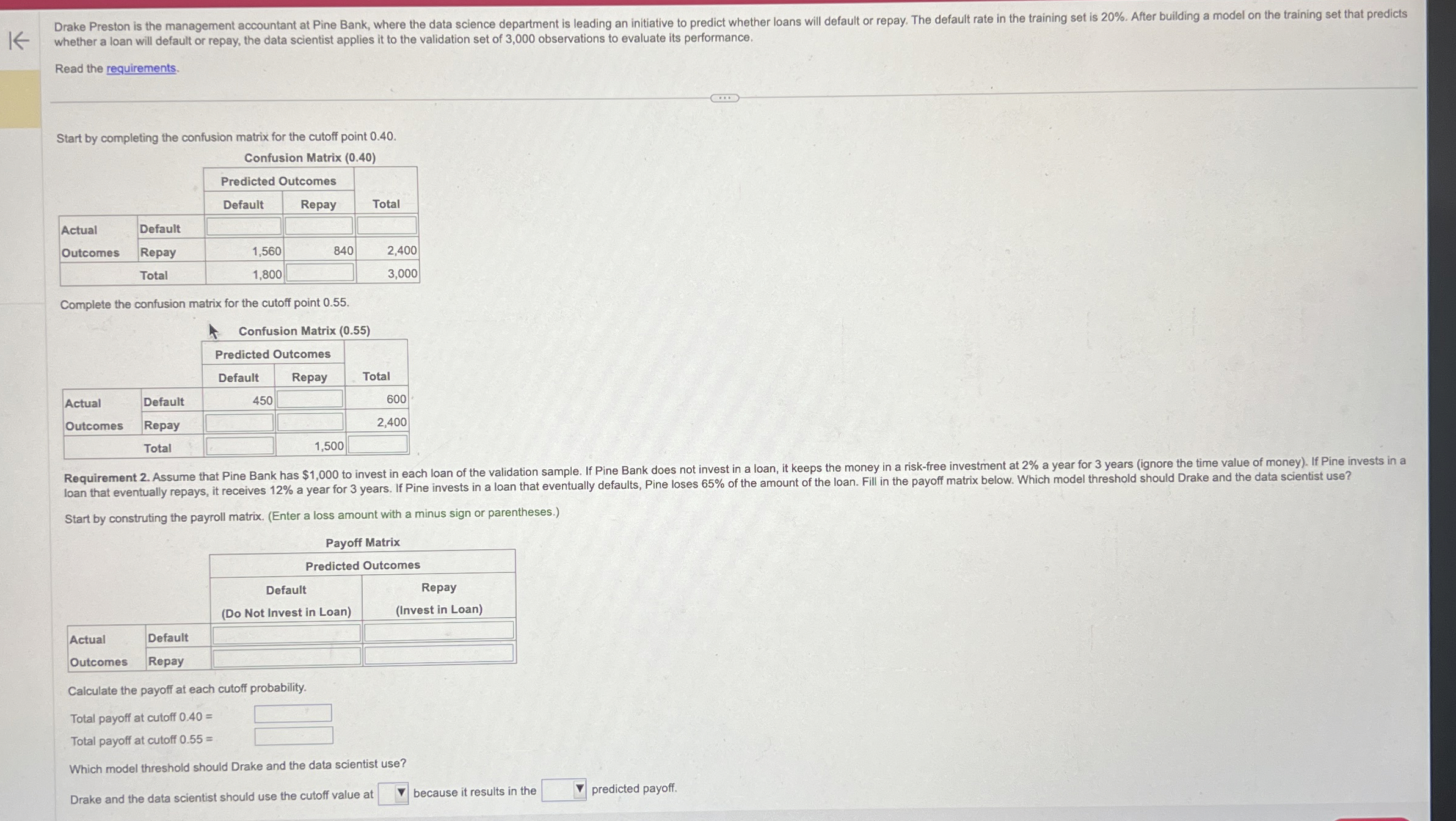 whether a loan will default or repay, the data