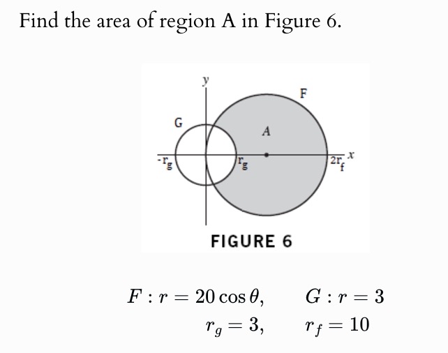 Find the area of region A in Figure 6 . F : r = 2