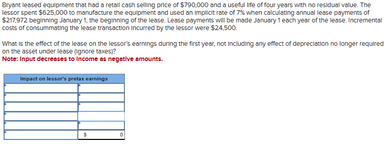 Bryant leased equipment that had a retail cash