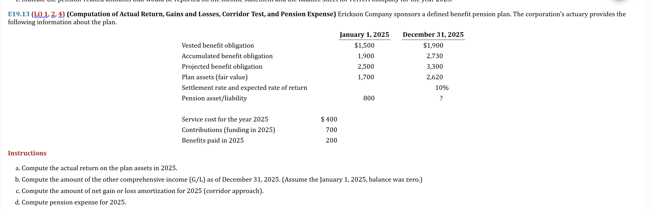 following information about the plan.