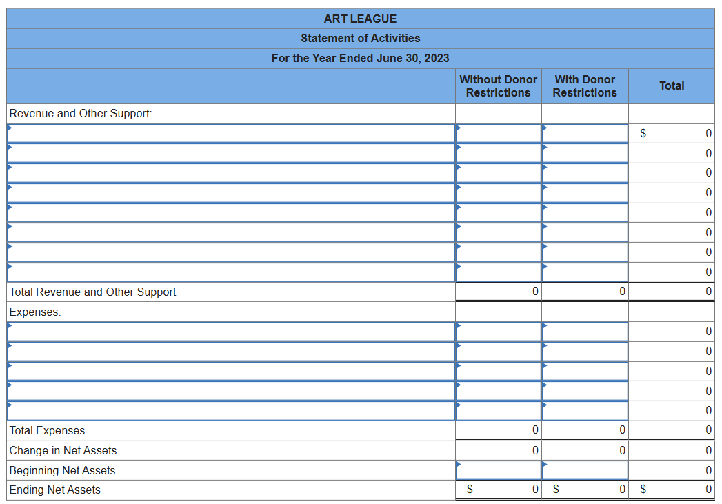 Record the closure of investment income at the