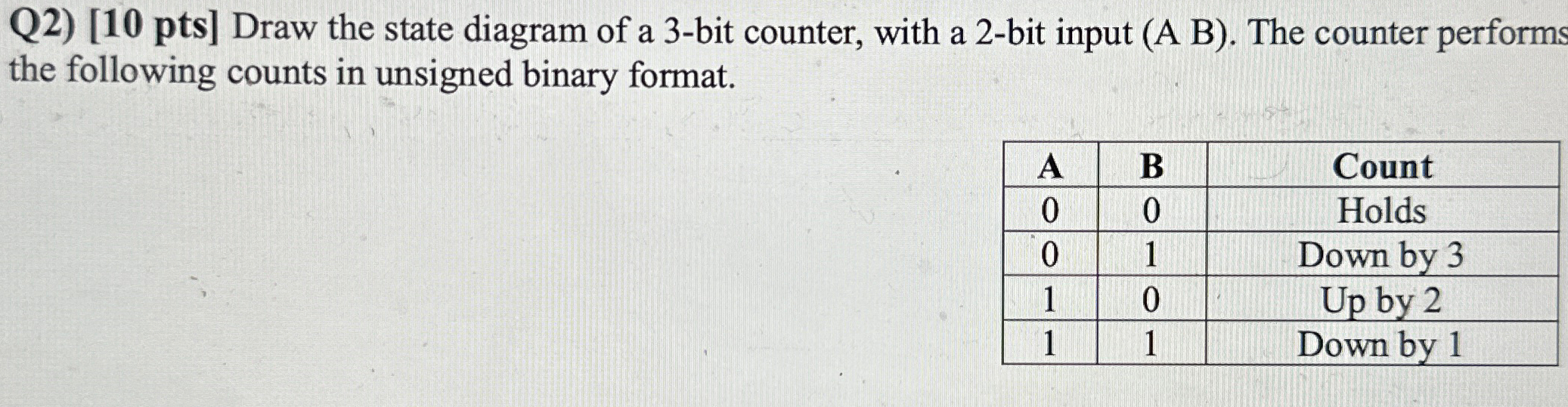 Q 2 ) [ 1 0 pts ] Draw the state diagram of a 3 -