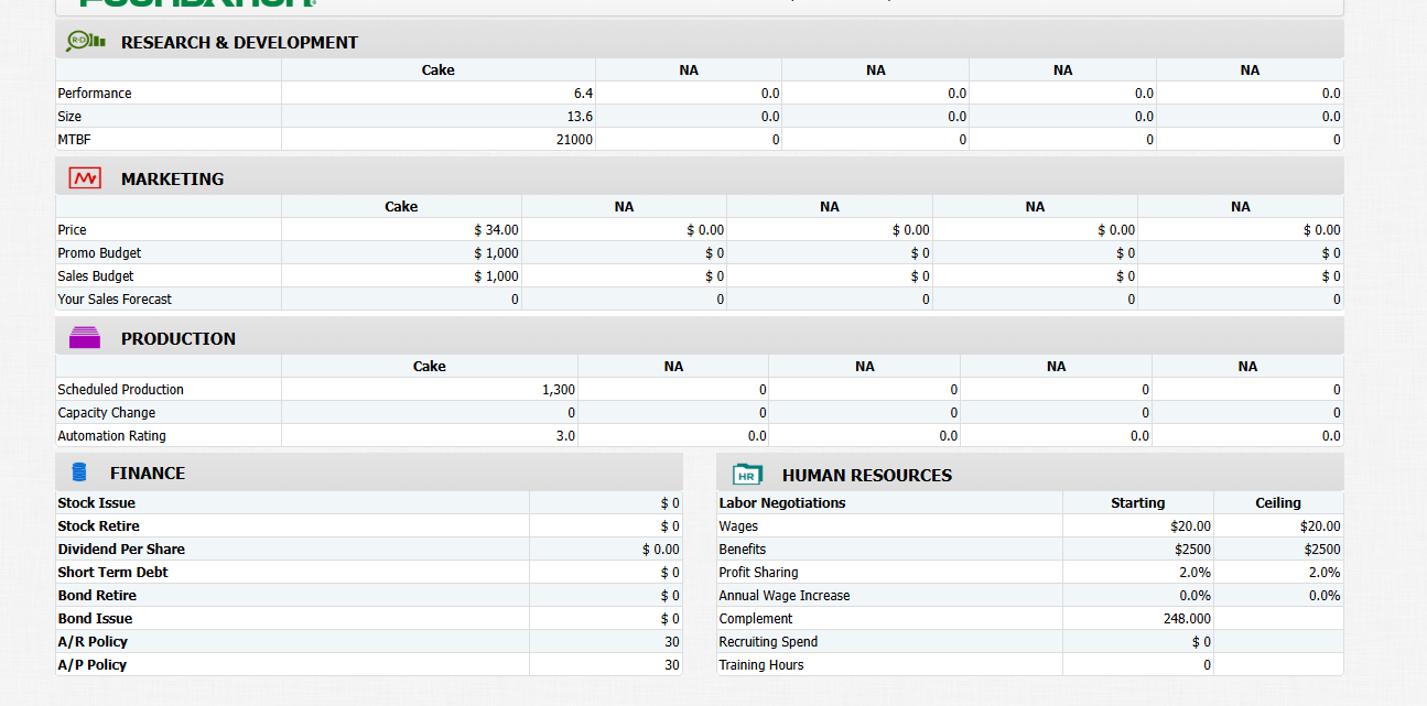 RESEARCH \ & DEVELOPMENT \ begin { tabular } { |