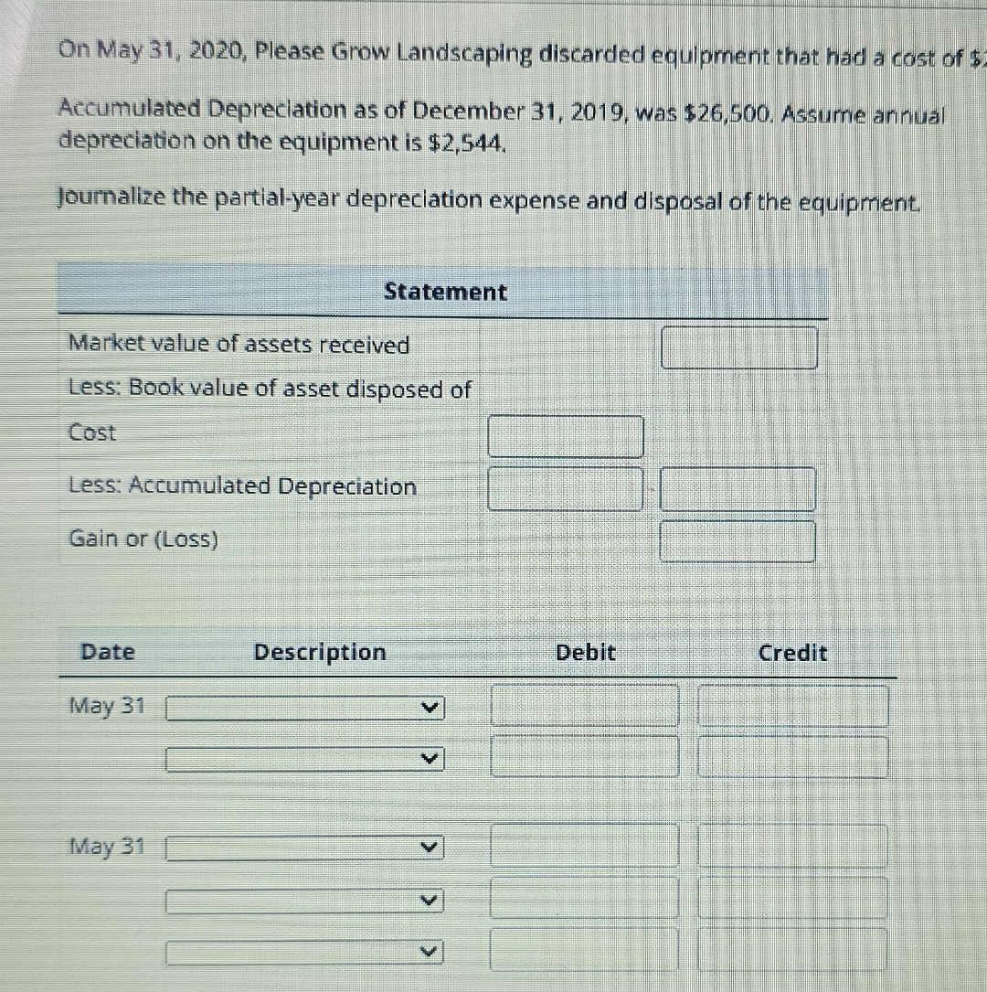 On May 3 1 , 2 0 2 0 , Please Grow Landscaping