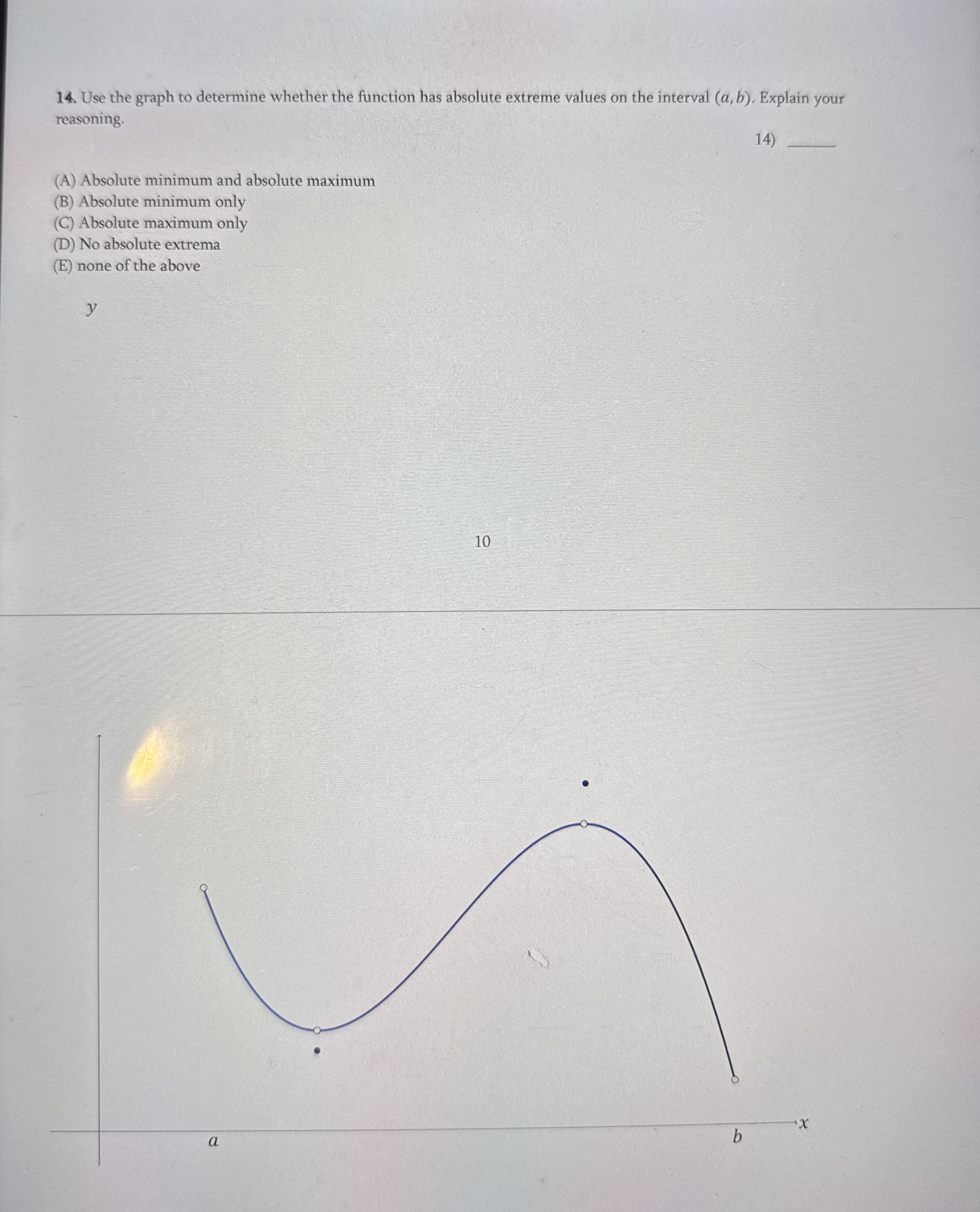Use the graph to determine whether the function