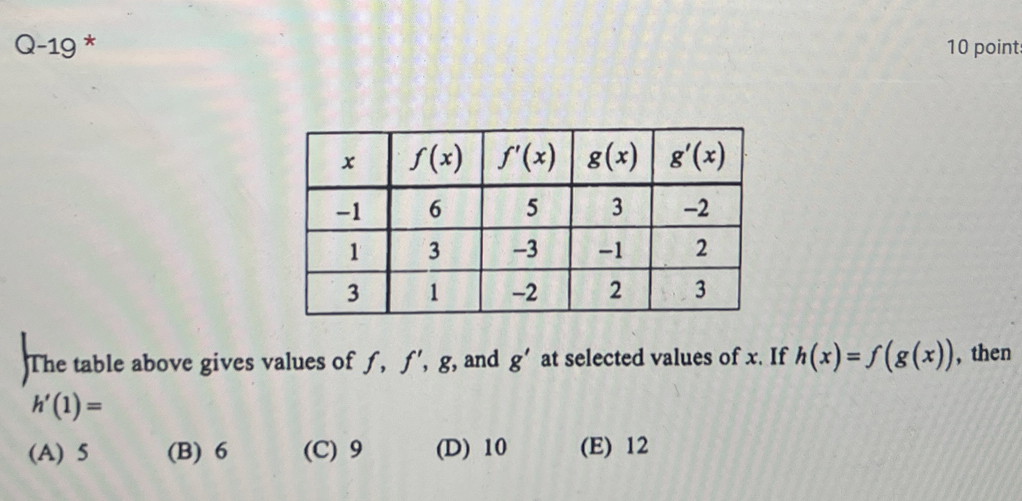 Q - 1 9 * 1 0 point \ table [ [ x , f ( x ) , f '