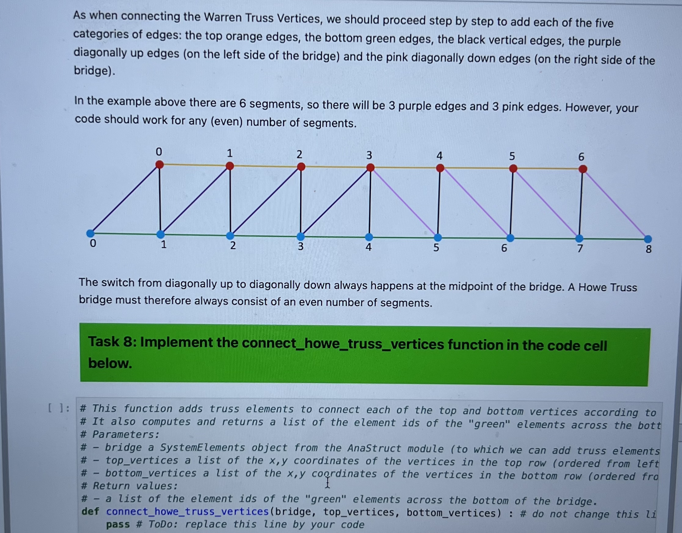 As when connecting the Warren Truss Vertices, we