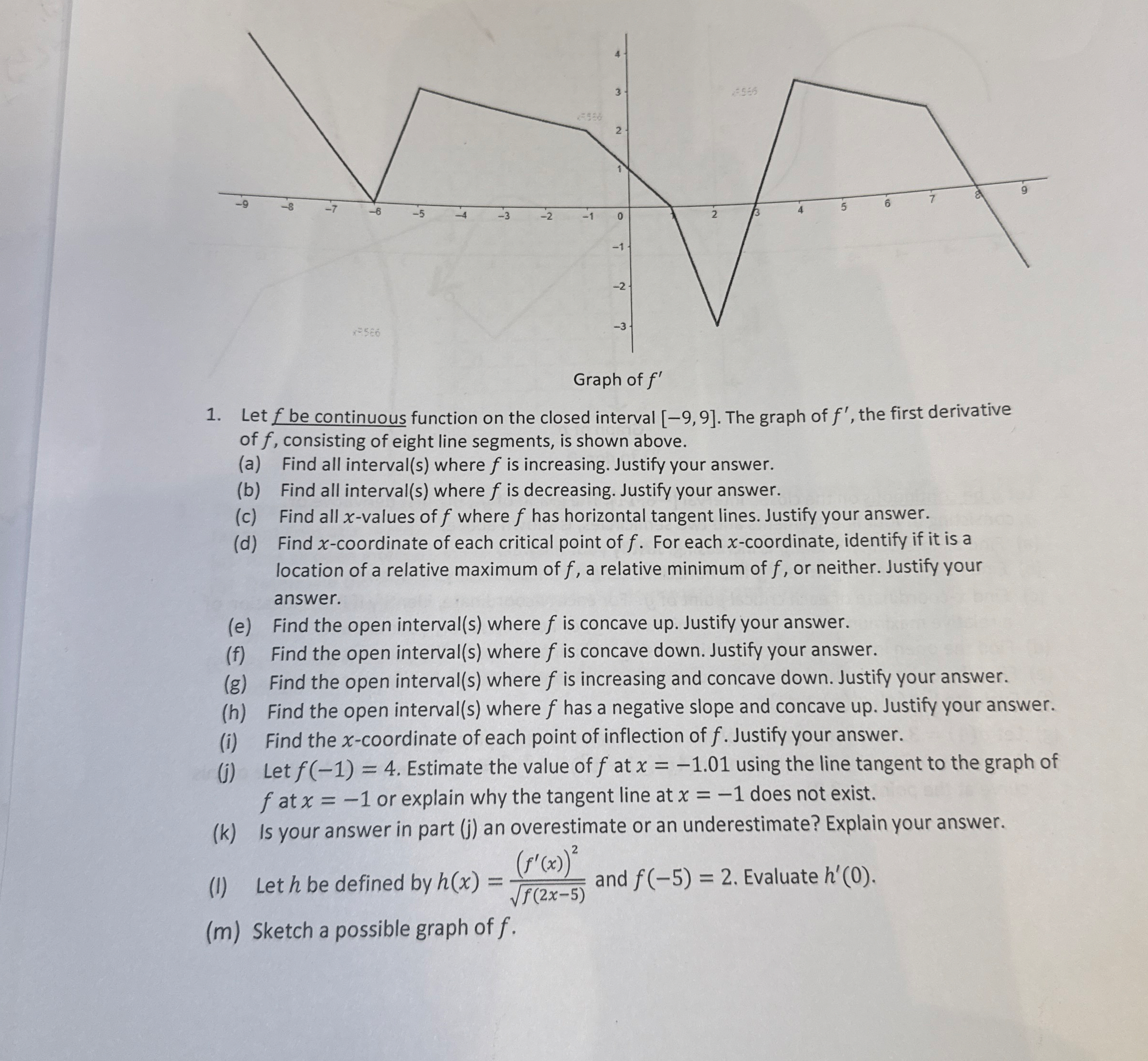 Let f be continuous function on the closed
