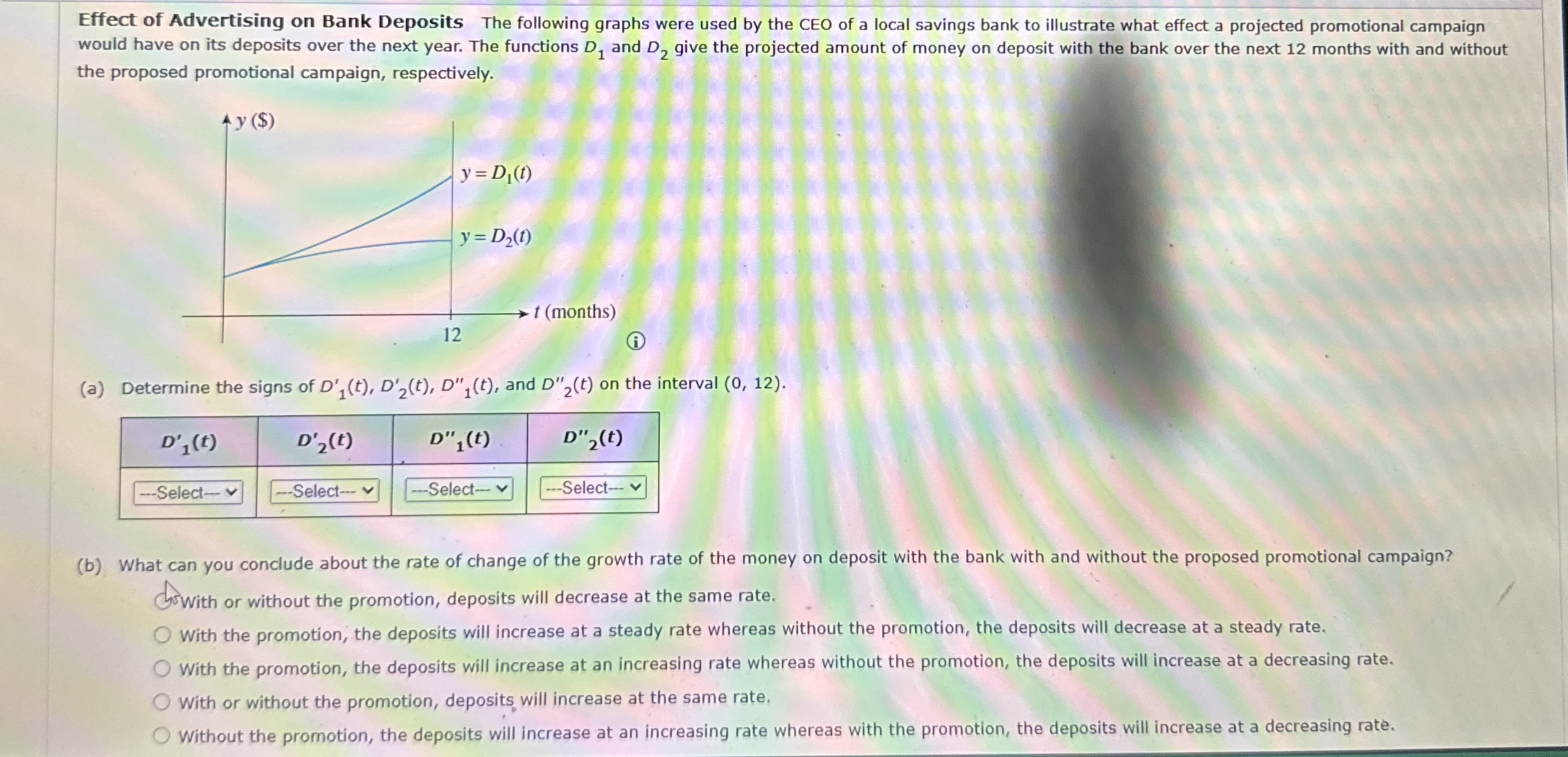 Effect of Advertising on Bank Deposits The