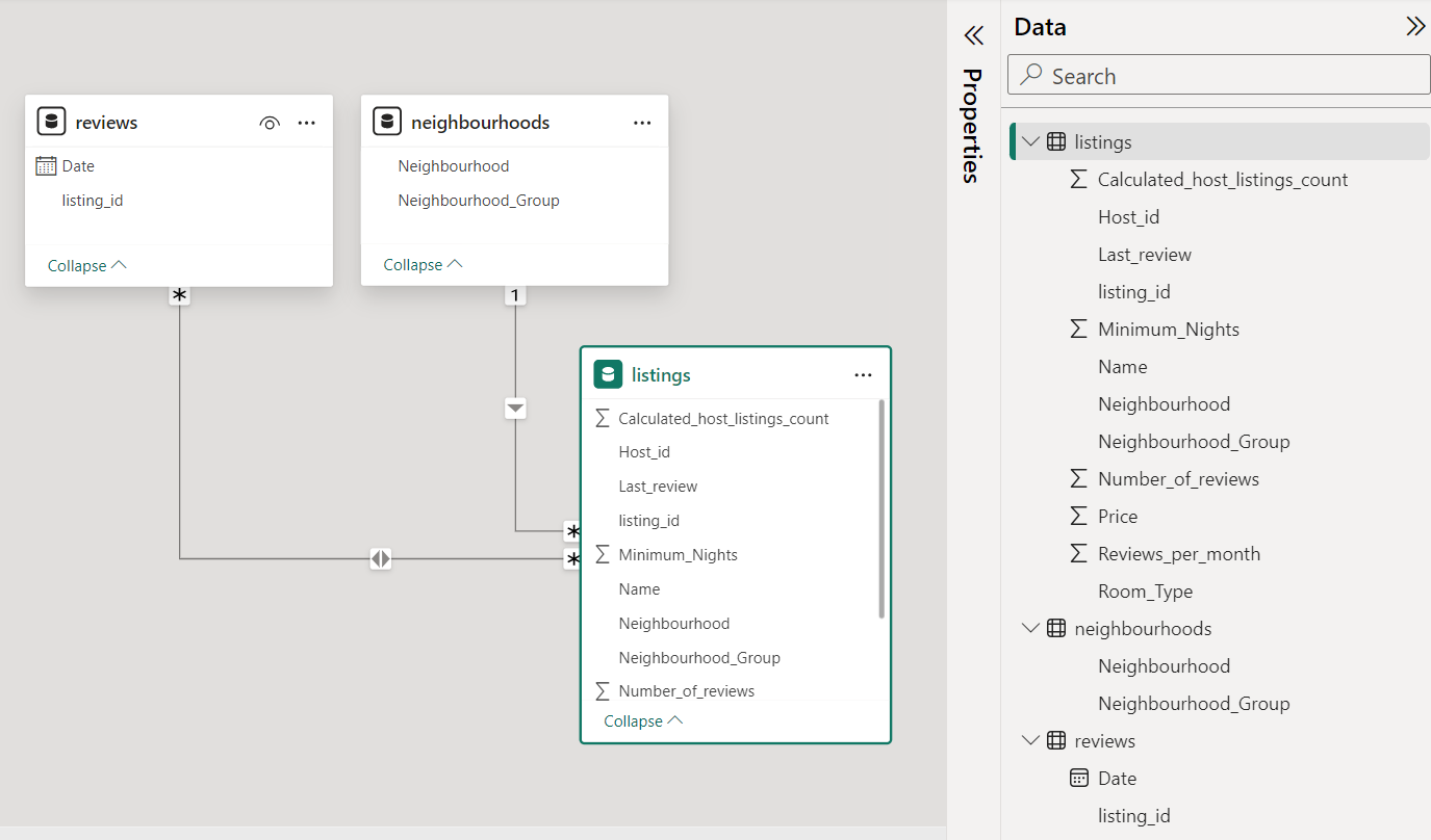 Power BI using DAX and Advanced Analytics for the