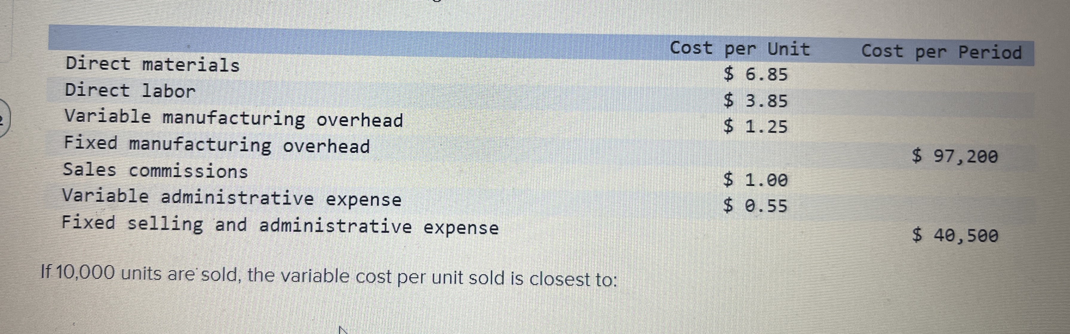 \ table [ [ , Cost per Unit,Cost per Period ] , [