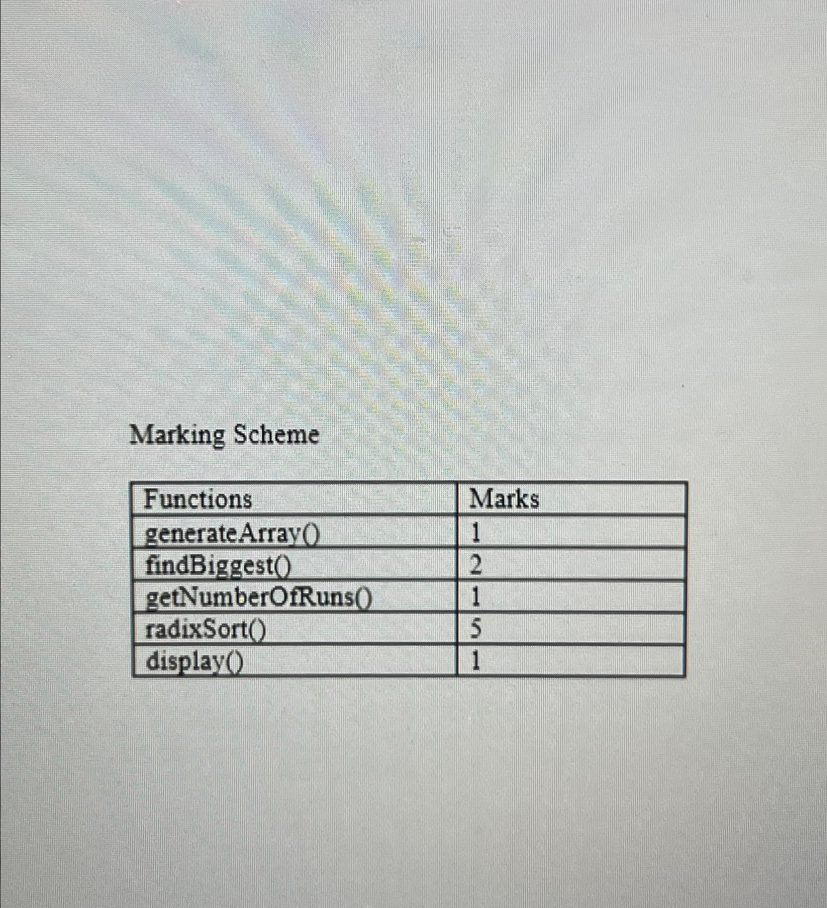 PROG 2 0 7 9 9 - Assignment 4 and Project Part B