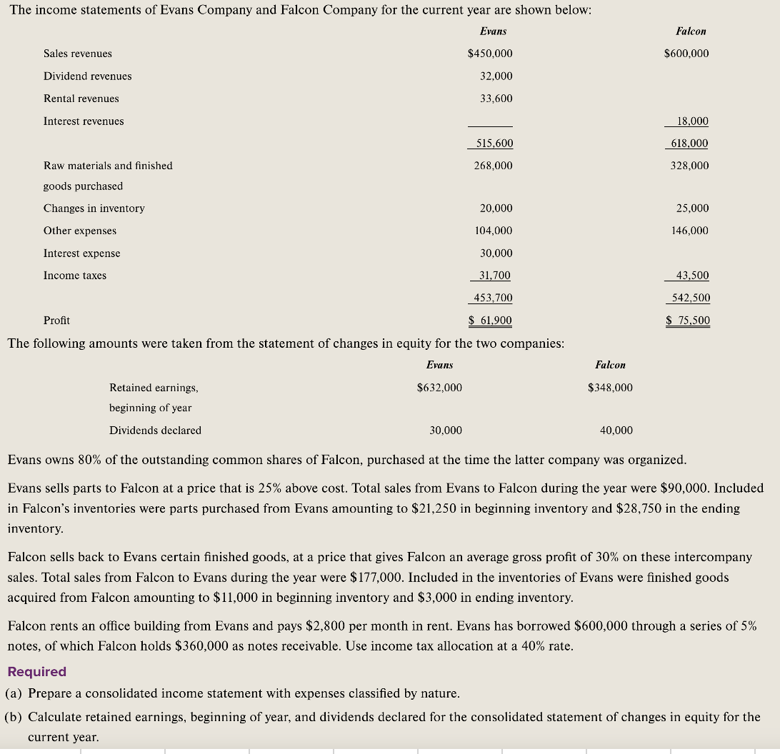 The income statements of Evans Company and Falcon