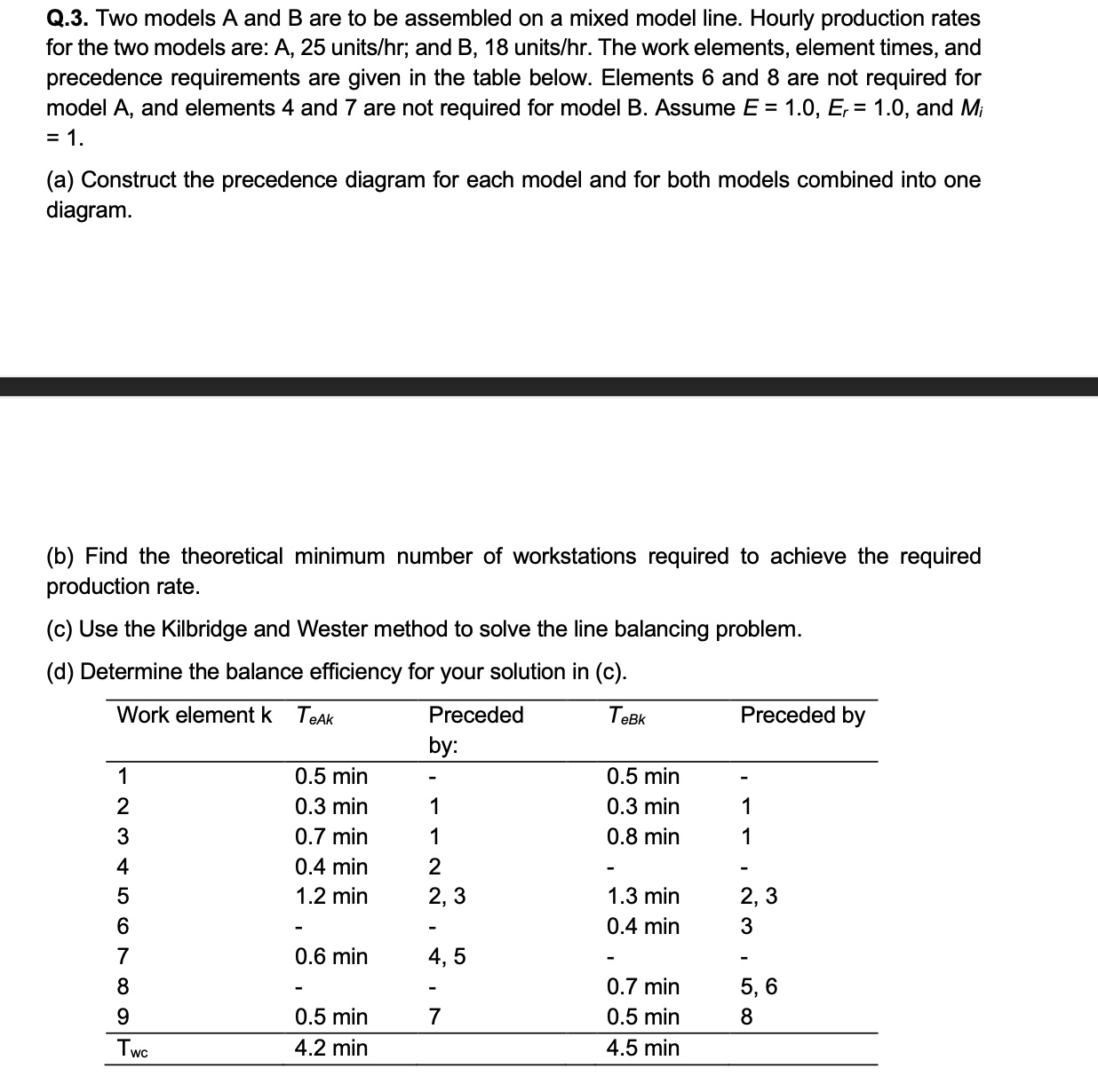 Q . 3 . Two models \ ( A \ ) and \ ( B \ ) are to