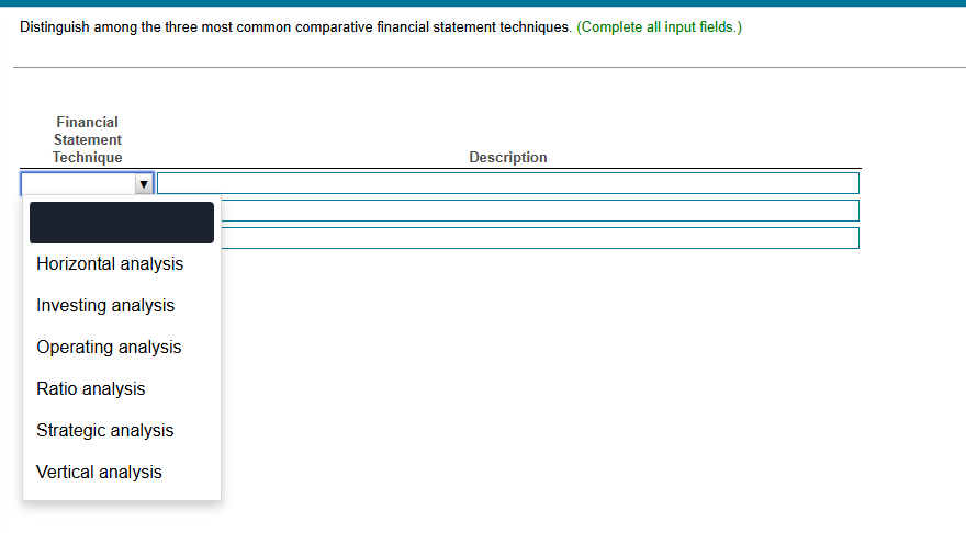 Distinguish among the three most common