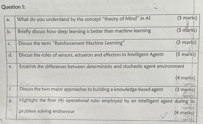 Question 1 : a . What do you understand by the