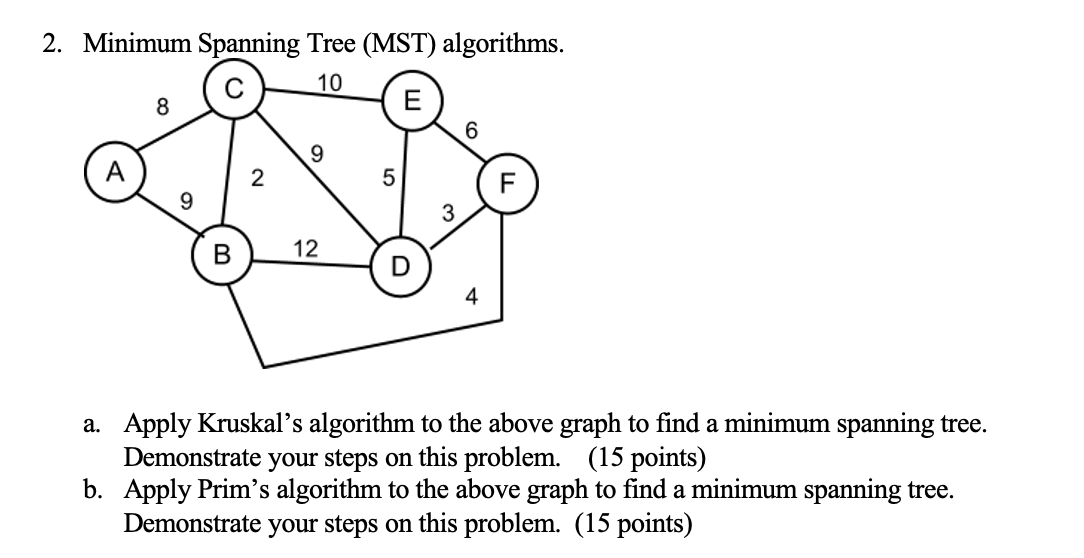 Minimum Spanning Tree ( MST ) algorithms. a .