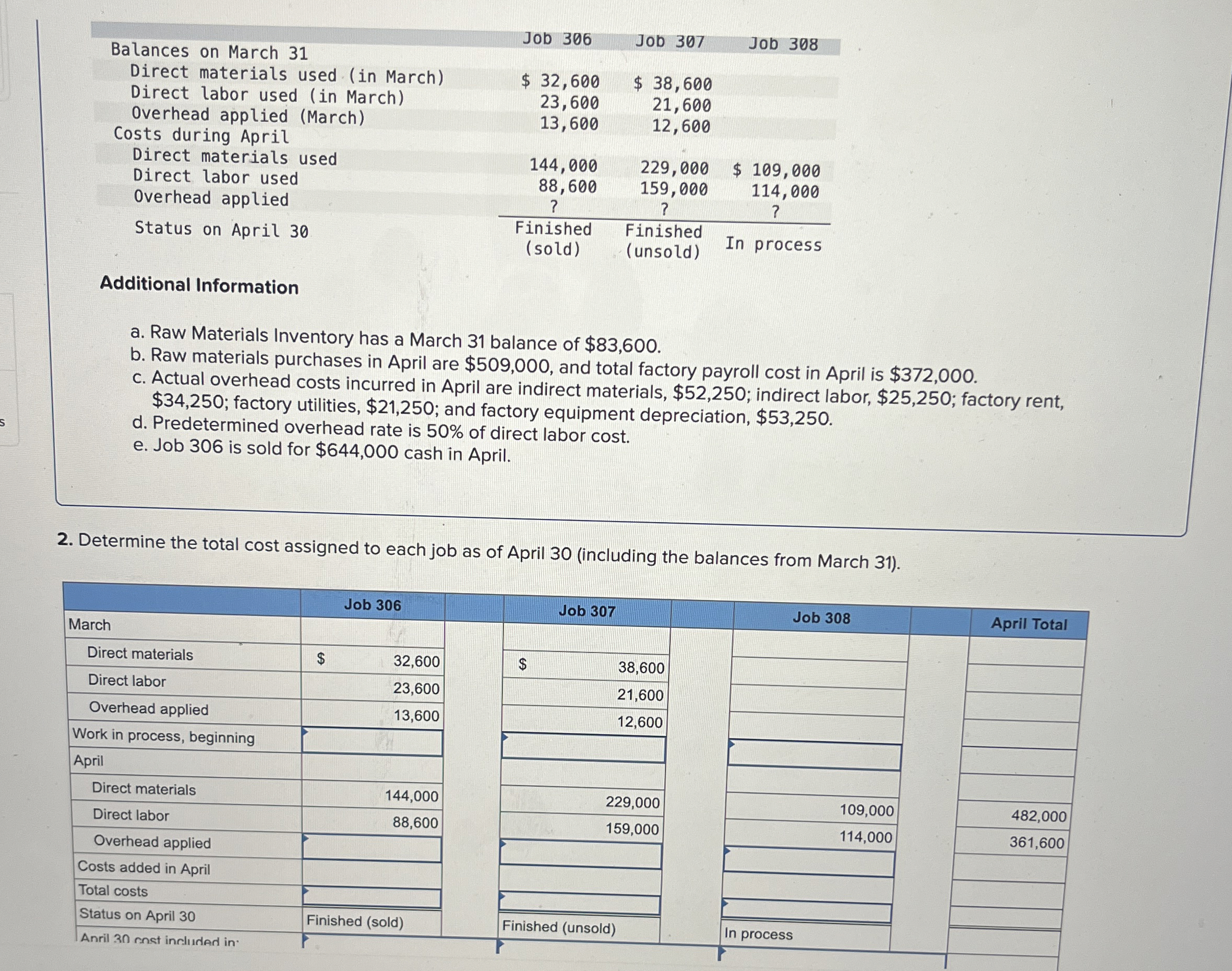 \ table [ [ Balances on March 3 1 , Job 3 0 6 ,