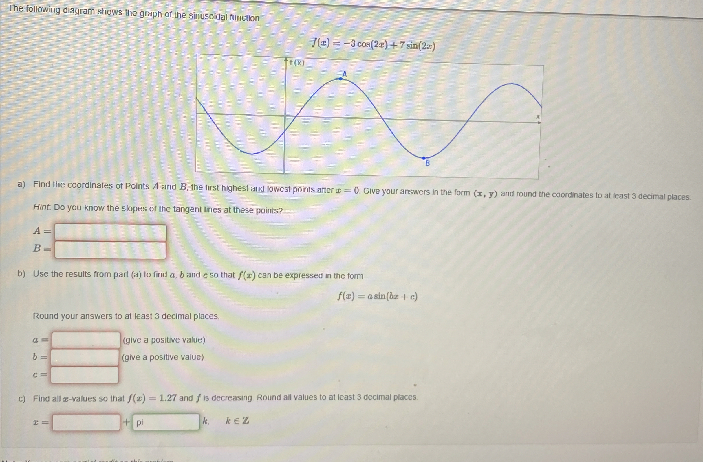 The following diagram shows the graph of the