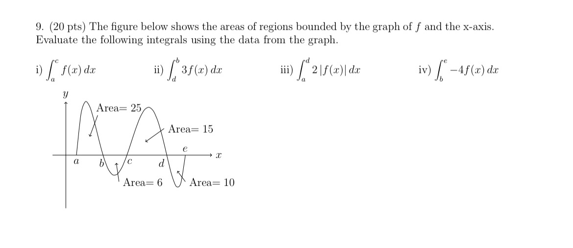 ( 2 0 pts ) The figure below shows the areas of