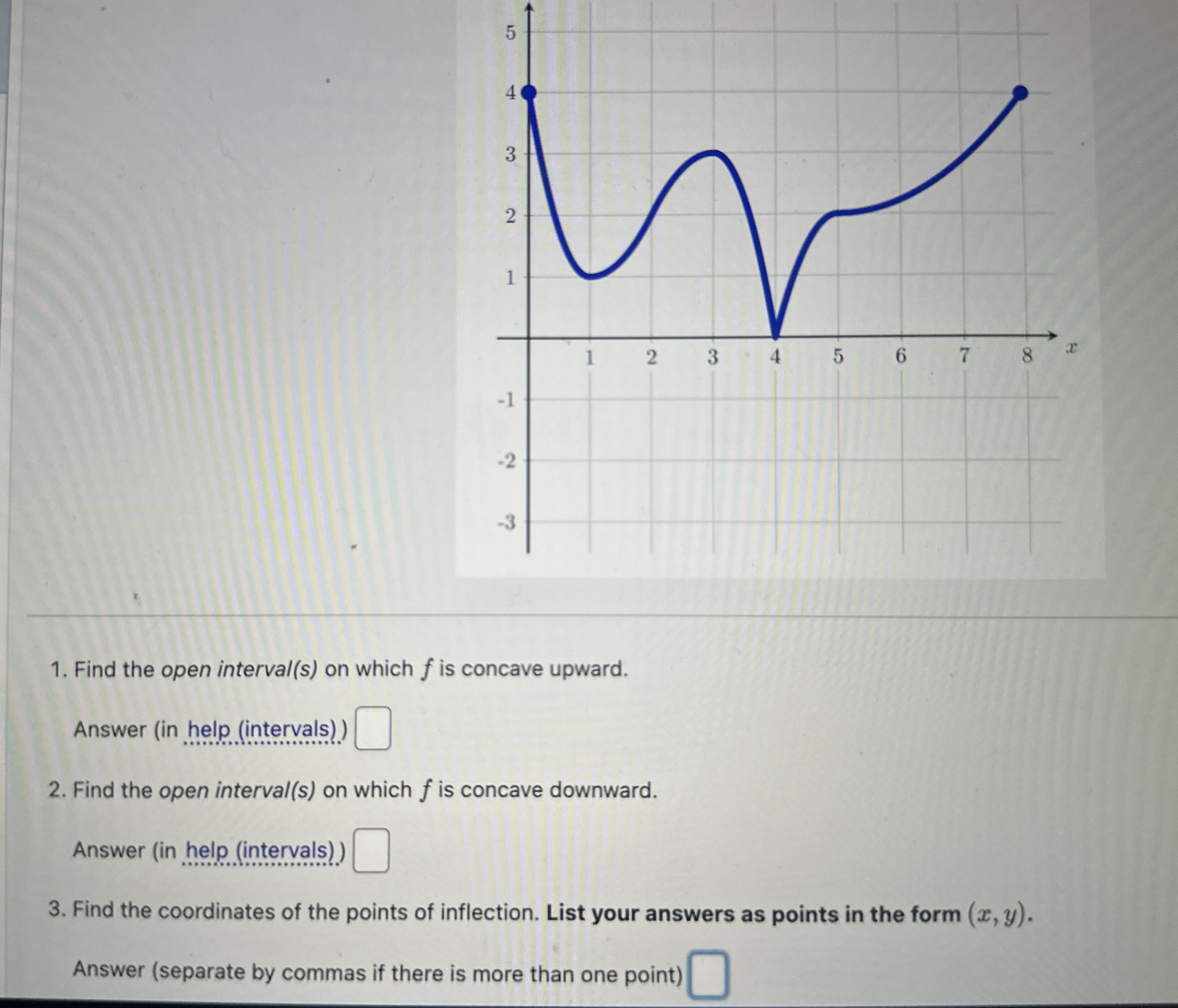Find the open interval ( s ) on which f is