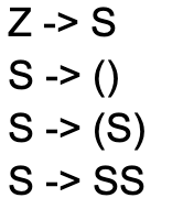 Z - > S S - > ( ) S - > ( S ) S - > SS Construct