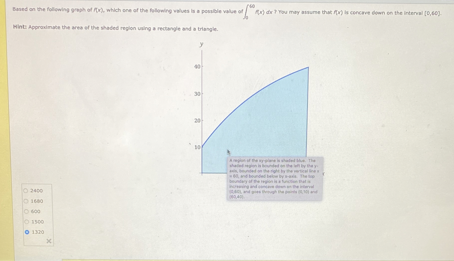 Based on the following graph of f ( x ) , which