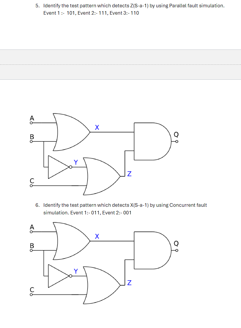 Identify the test pattern which detects Z ( S - a