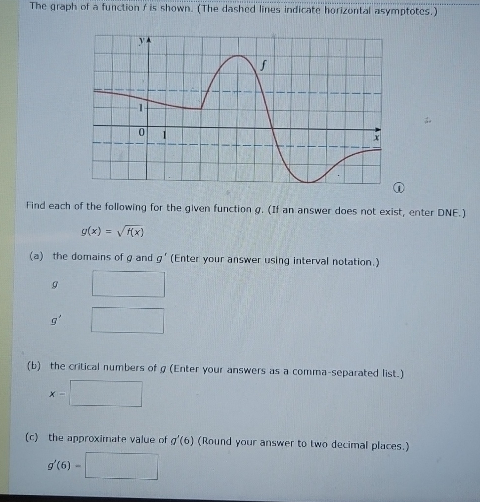 The graph of a function f is shown. ( The dashed