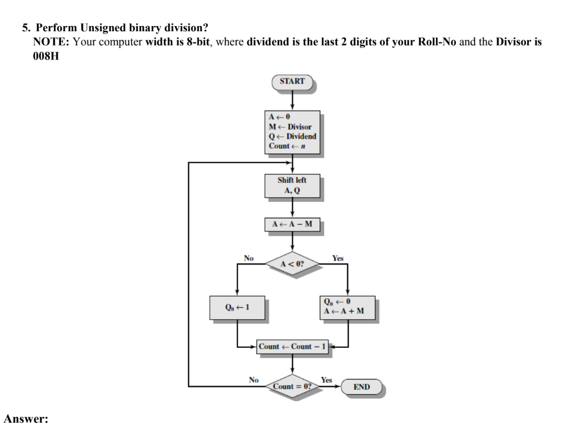 Perform Unsigned binary division? NOTE: Your